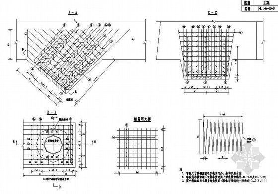 双索面箱梁资料下载-双塔双索面斜拉桥拉索梁端锚块钢筋构造节点详图设计
