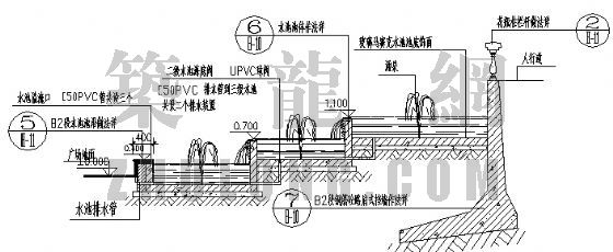 跌水大样详图