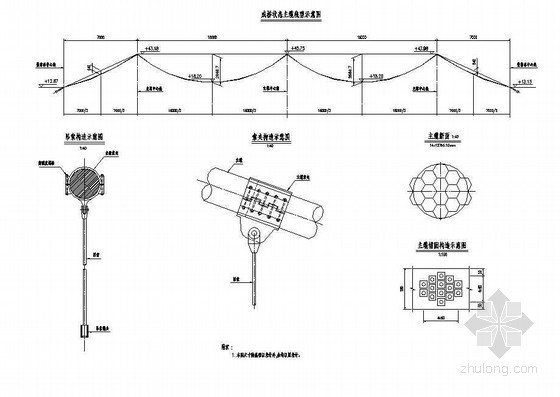 线型灯具设计节点资料下载-自锚式悬索桥主桥主缆线型节点详图设计