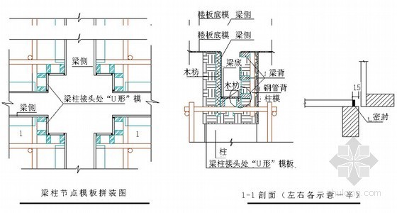 松木桩基础方案资料下载-[重庆]框剪结构住宅楼木胶合板模板施工方案（计算书）