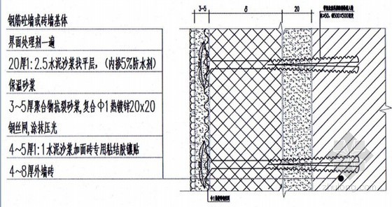 网格板外墙资料下载-[辽宁]苯板外墙保温施工工艺（附图丰富）