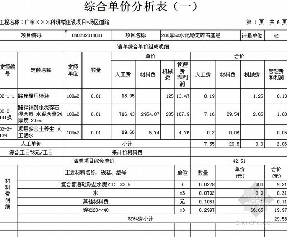 道路弱电工程量资料下载-[广东]2012年科研办公楼改造厂区道路工程量清单预算书（编制说明+定额单价分析）