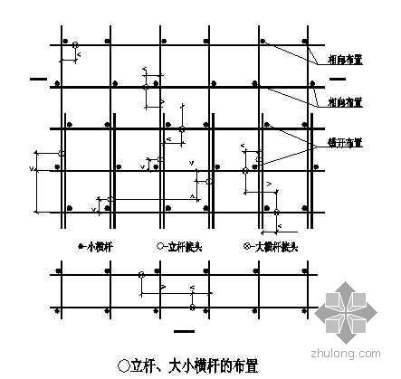 外脚手架连墙件大样图资料下载-某住宅双排落地脚手架工程施工方案