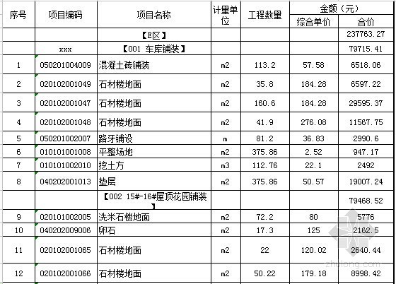 [江苏]花园小区景观工程投标文件(商务标 技术标)-分部分项工程量清单计价表 