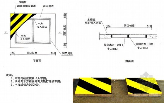 建筑工程施工现场安全生产及文明施工标准化图册（80余页 图文并茂）-边长0.8m一下平面洞口防护