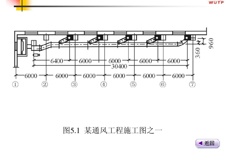 商品房水电CAD图资料下载-建筑水电安装工程预算通风与空调工程施工图预算