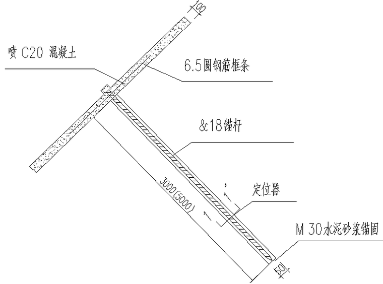 [重庆]省道县城长江大桥引道至过境路(二标_2