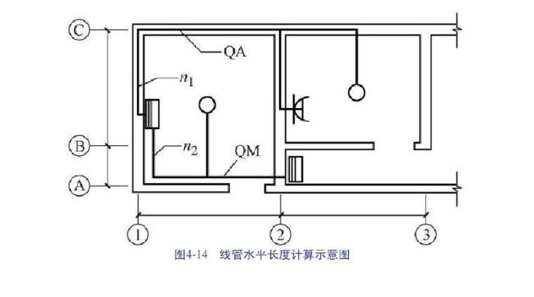 [造价入门]建设安装工程造价与施工管理讲义1247页（极其全面）-线管水平长度计算示意图