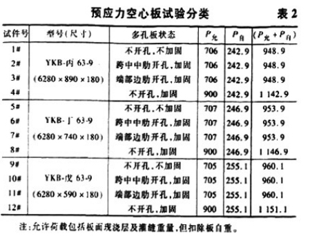 预制楼板加固（深度案例分析）-5.jpg