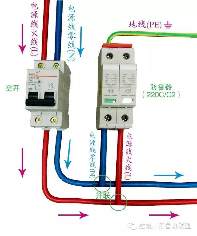 电涌保护器模块资料下载-“浪涌”是什么？建筑的浪涌保护器又是干嘛用的？