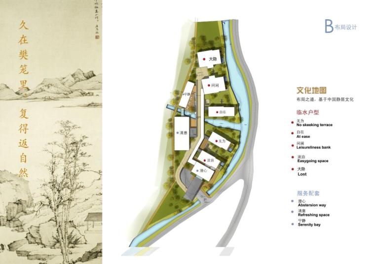 [浙江]森林温泉度假区建筑方案设计文本-布局设计