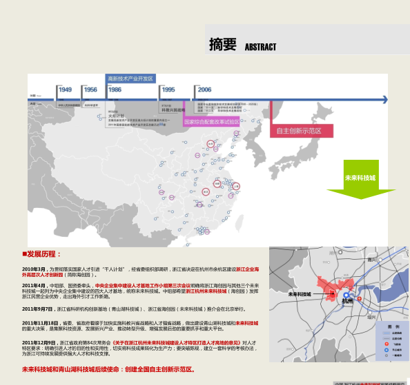 杭州阳光城未来悦资料下载-浙江杭州未来科技城发展战略研究说明