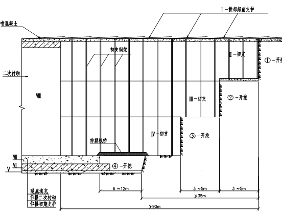 隧道施工组织与管理ppt资料下载-[山西]最大埋深188米隧道工程施工组织设计