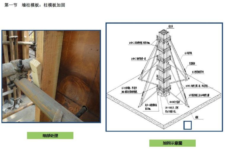 中建四局施工质量标准化图集，经验宝典！_5