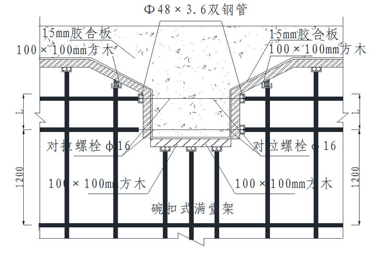 郑州市轨道交通5号线两站两区间土建工程施工组织设计（近500页）-梁板模板及脚手架支撑示意图