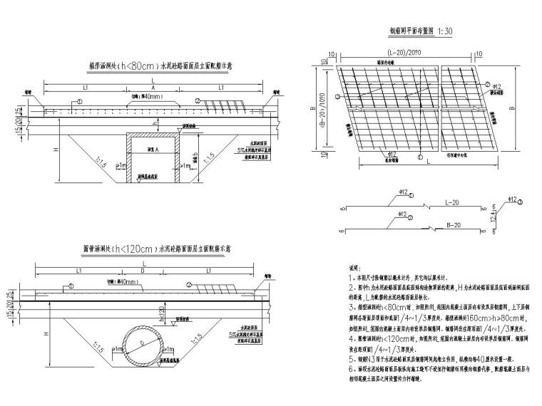 国省干线二级公路全套施工图设计372张（含设计预算）-涵顶水泥砼路面面层增设钢筋网设计图.jpg