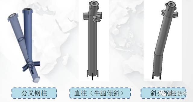 190m高中庭，旋转缠绕的塔楼，潘石屹都点赞的项目是怎么建造的_8