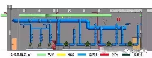 利用BIM技术模拟制冷机房管线实例_12