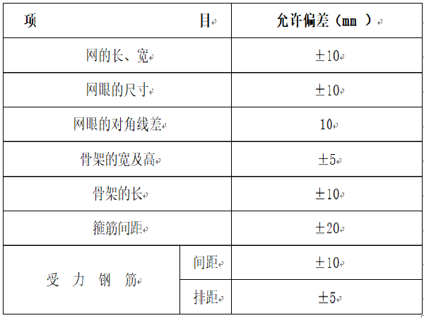 石拱桥加宽施工组织设计_1