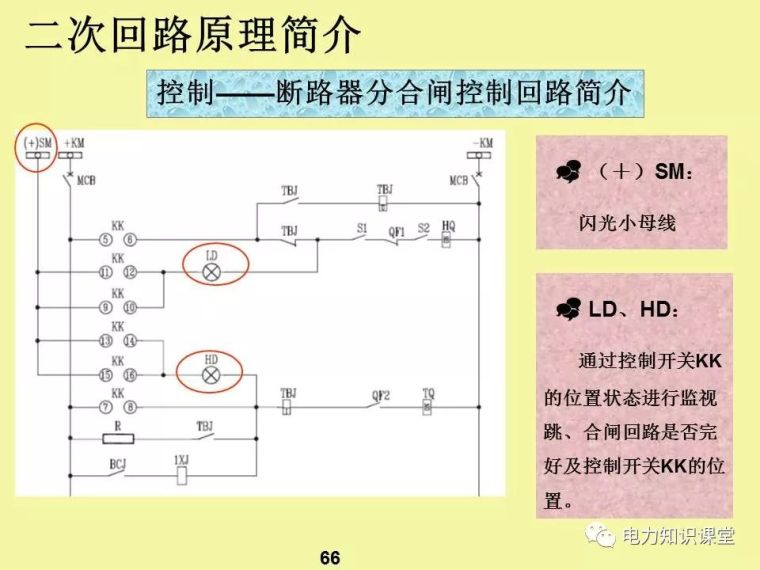 一、二次电气元件基础知识及成套电气原理_64