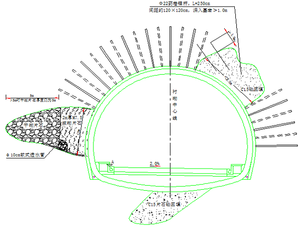 岩溶地基基础设计规范资料下载-大用隧道岩溶地质专项施工方案