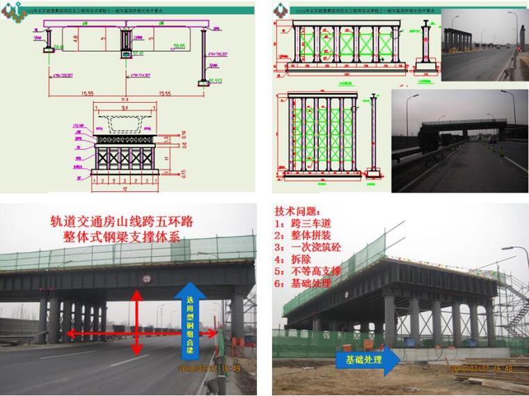 特殊方法施工的高架桥案例图文分析-型钢组合梁