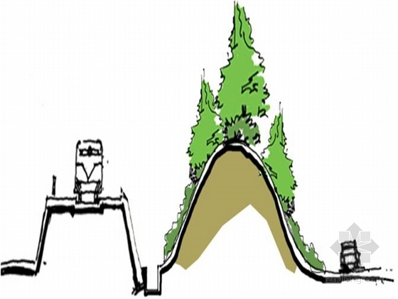 [四川]生态郊野公园景观规划设计方案-景观立面图
