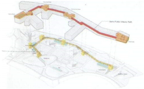 【万科中心】绿色建筑考察汇报—明源地产研究院