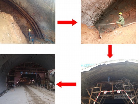 隧道环形导坑法开挖交底资料下载-隧道新奥法施工技术方法及要点讲解38页（PPT）