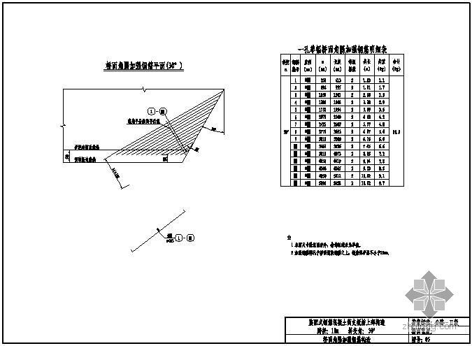 10m公路标准横断面资料下载-装配式钢筋混凝土简支板桥上部构造通用图（跨径10m、公路-Ⅱ级、1m板宽）