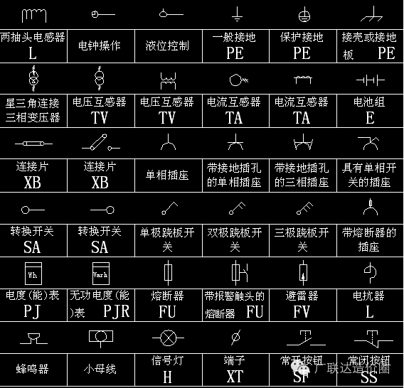 [分享]这些电气符号,希望可以帮到大家