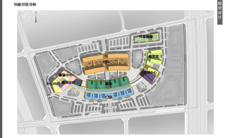 [湖北]某中心医院东津院区方案设计（PDF181页）-功能分区分析