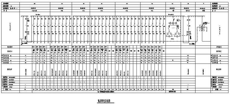 如何看懂强电系统图资料下载-某区粮食局大楼电气全套系统图