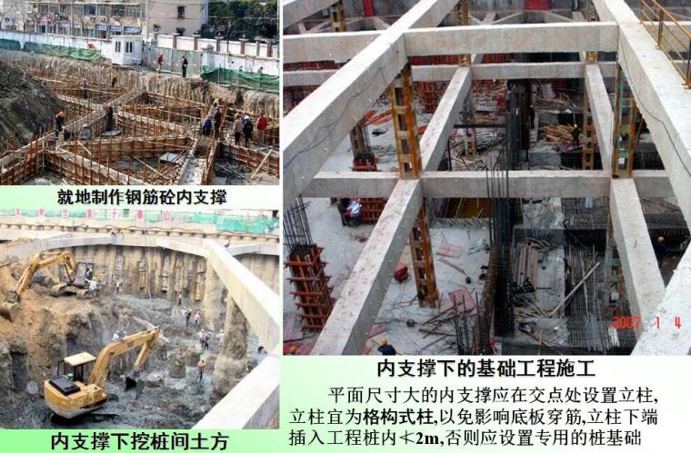 建筑工程基坑工程内支撑结构施工培训PPT-钢筋砼内支撑