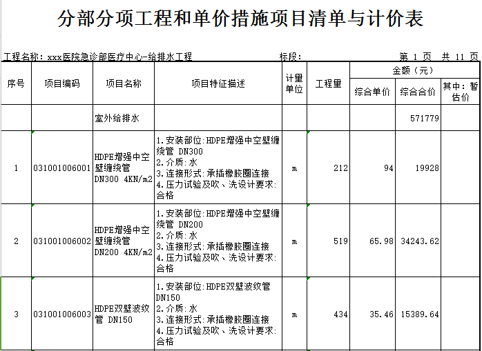 [广东]2018年医院建筑安装工程预算书(含图纸)-给排水工程