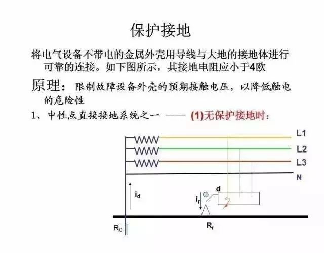 这太全了！大神讲解供电系统电气图_17