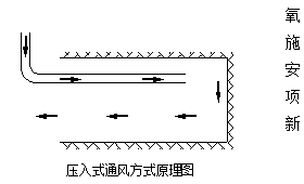 顶管专项施工方案！_5