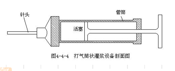 公路桥梁缺陷修补讲义总结（111页）_2