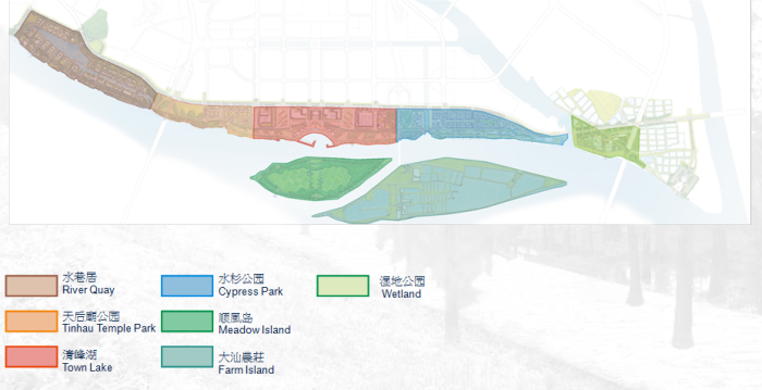 [广东]生态水岸河道景观规划设计方案-功能分区图