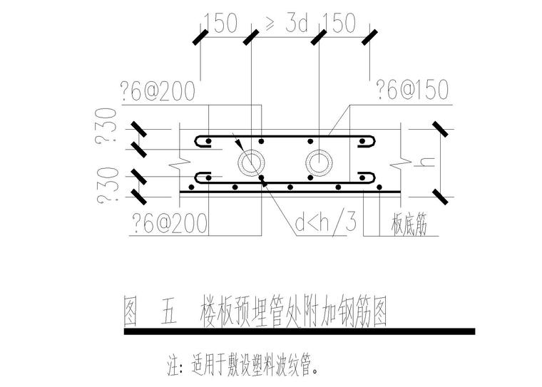 知名地产3层复式别墅建筑结构施工图2013-楼板预埋管处附加钢筋图