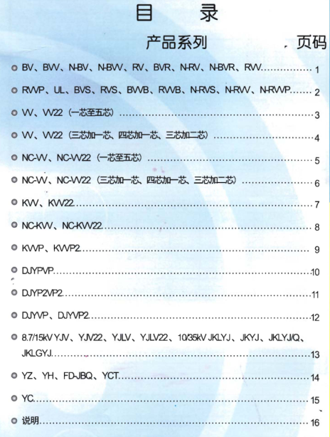 电气工程常用电缆价格表PDF格式20页-1