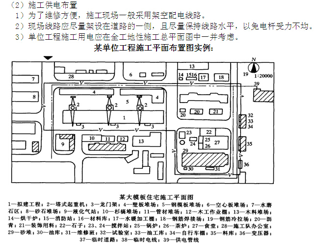 建筑工程施工组织措施资料下载-建筑工程施工组织与管理讲义