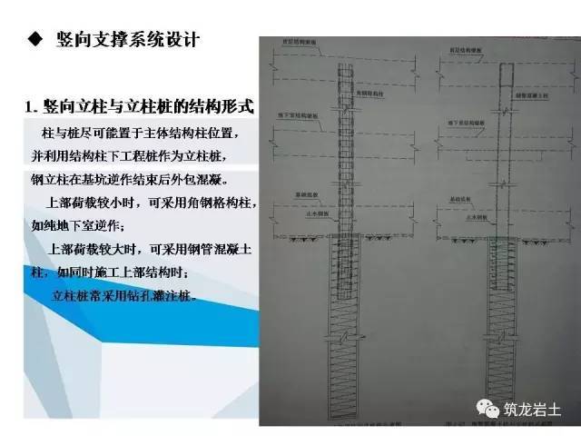 逆作法设计讲解，不做设计也应该略懂_33