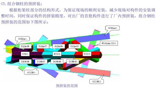 国家体育场（鸟巢）钢结构制作与施工技术简介_34