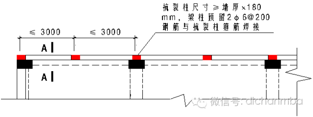 标杆：万科结构专业技术标准_32