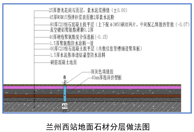 人行道盲道不锈钢资料下载-中铁精品工程创新做法集锦（图文并茂，近百页）