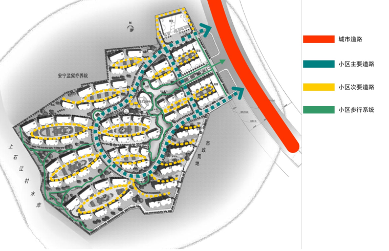 [云南]安宁市住宅小区规划设计方案文本-交通分析图