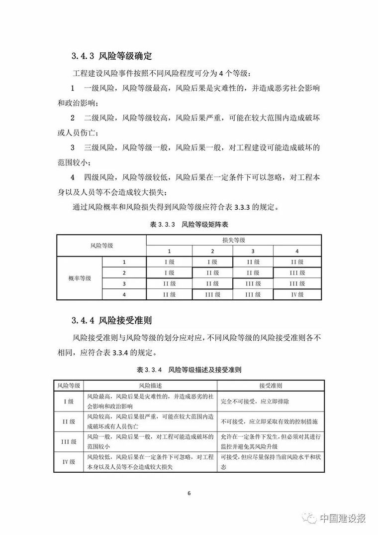 明确各方职责，住建部印发《大型工程技术风险控制要点》_20