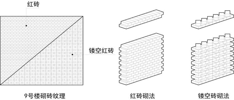 凡人眼里的是旧房，设计师眼里的是民宿_7