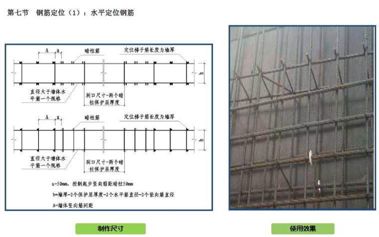 中建四局施工质量标准化图集，经验宝典！_24